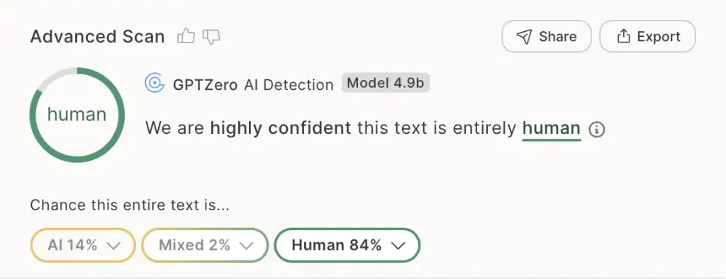 Resultado de detección de contenido escrito por humanos GPTZero 84%