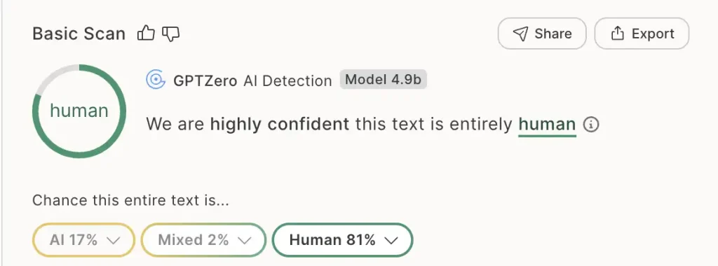 GPTZero 81% Human Written Content Detection Result