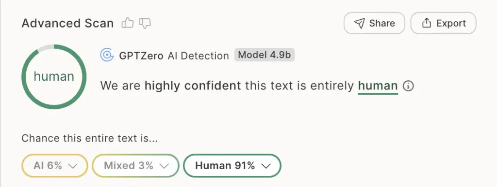 GPTZero 91% Human Written Content Detection Result