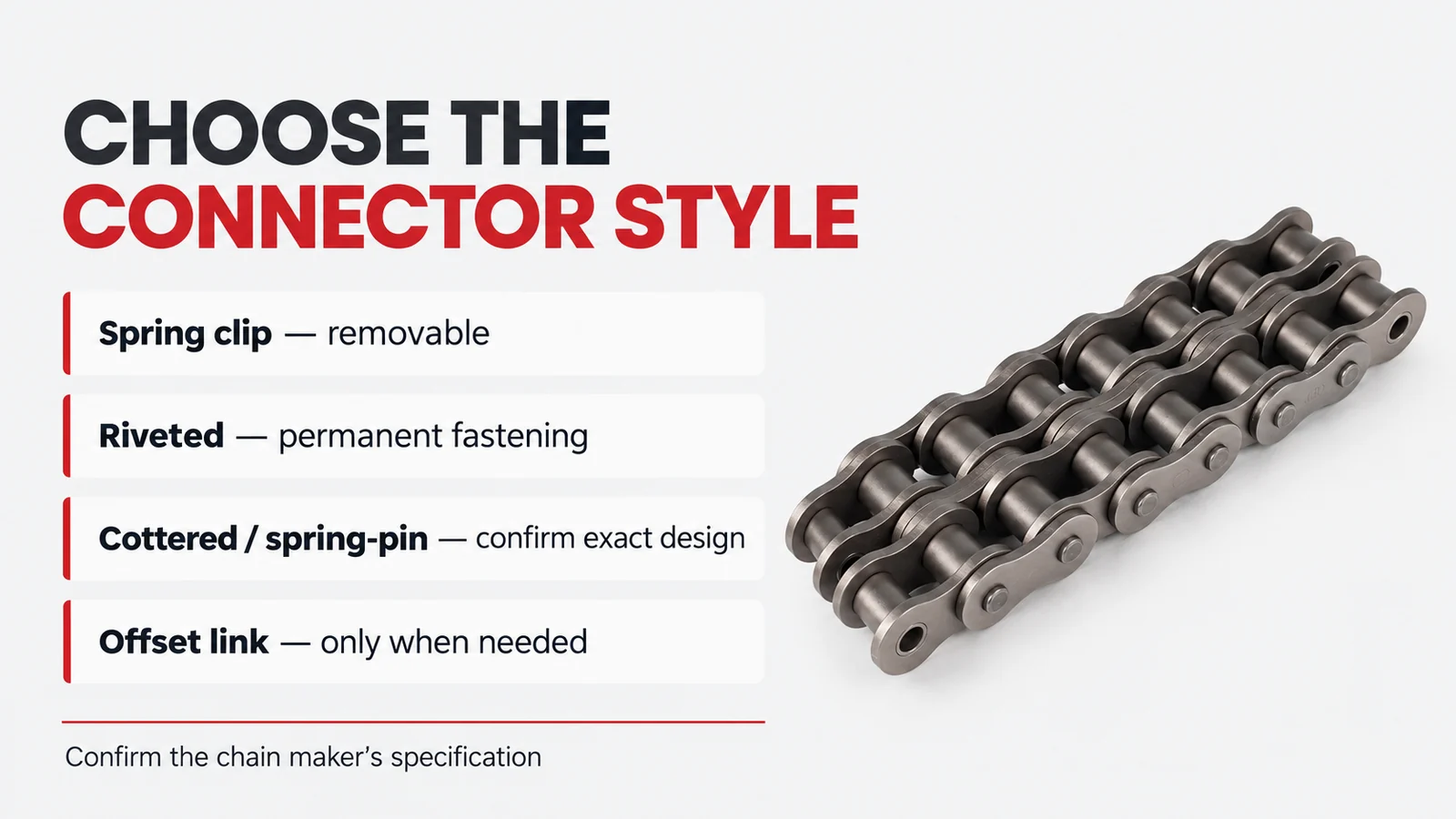 A double-strand metal roller chain beside a list of four connector styles: spring clip, riveted, cottered or spring-pin, and offset link.