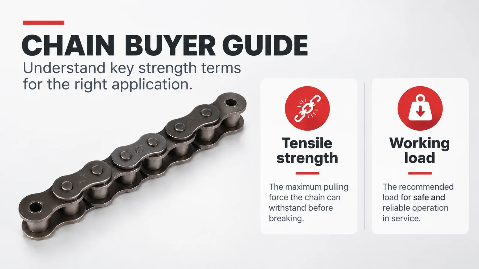 Infographic titled Chain Buyer Guide showing a metal roller chain and red icons comparing tensile strength and working load.