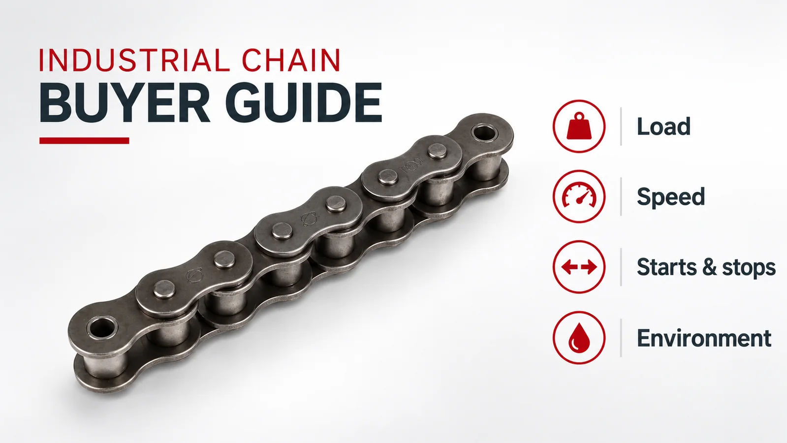 Metal roller chain on a white background beside the title Industrial Chain Buyer Guide and red icons for Load, Speed, Starts & stops and Environment.