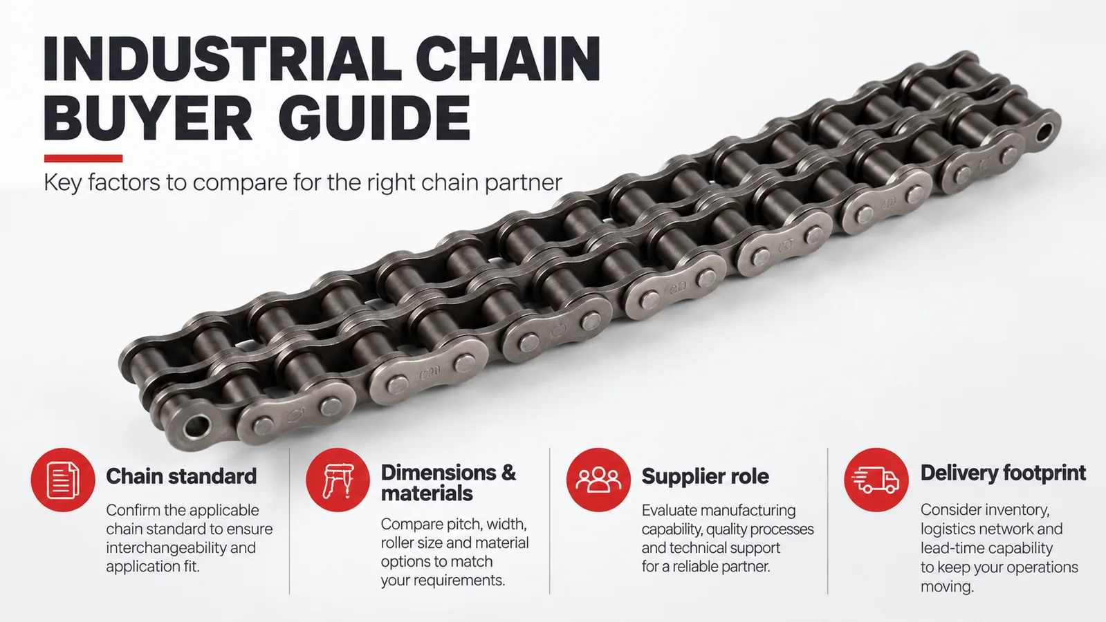Industrial Chain Buyer Guide graphic showing a multi-strand metal roller chain on a white background with red icons and text on chain standards, dimensions, supplier role and delivery.