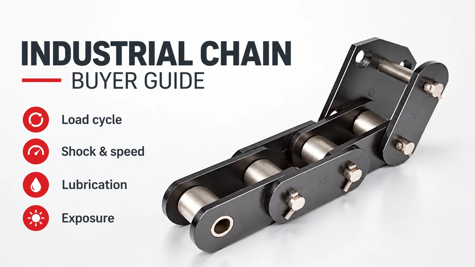 Heavy-duty industrial roller chain with black side plates and silver pins, beside text reading Industrial Chain Buyer Guide and a list of load cycle, shock and speed, lubrication, and exposure.