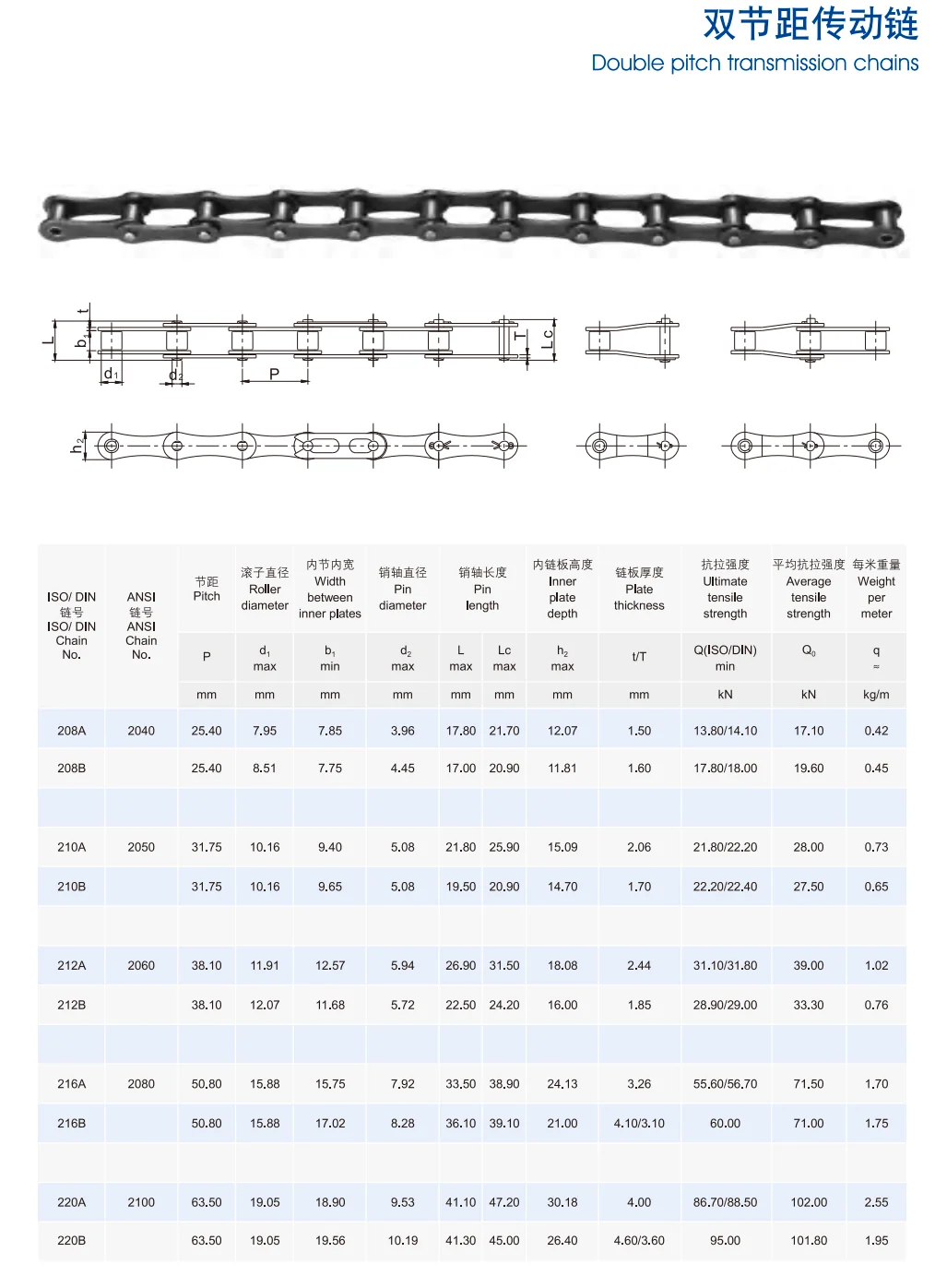 Black double-pitch roller chain shown above technical dimension diagrams and a specification table with ISO/DIN and ANSI chain numbers.